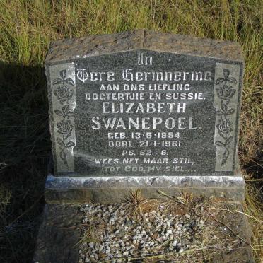 SWANEPOEL Elizabeth 1954-1961