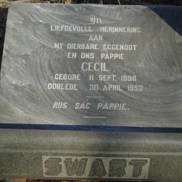 SWART Cecil 1898-1953