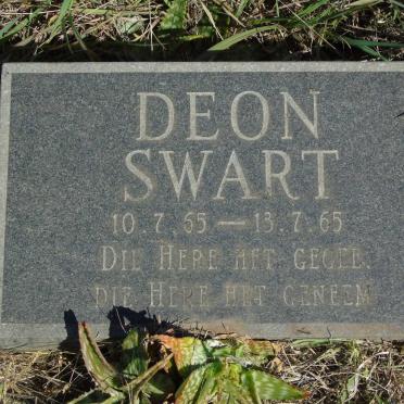 SWART Deon 1965-1965