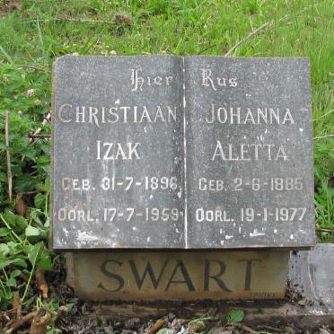 SWART Christiaan Izak 1896-1959 &amp; Johanna Aletta 1885-1977