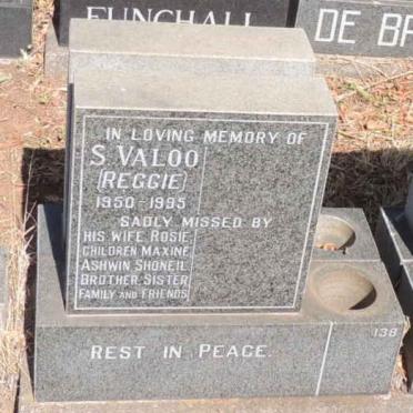 VALOO S. 1950-1995