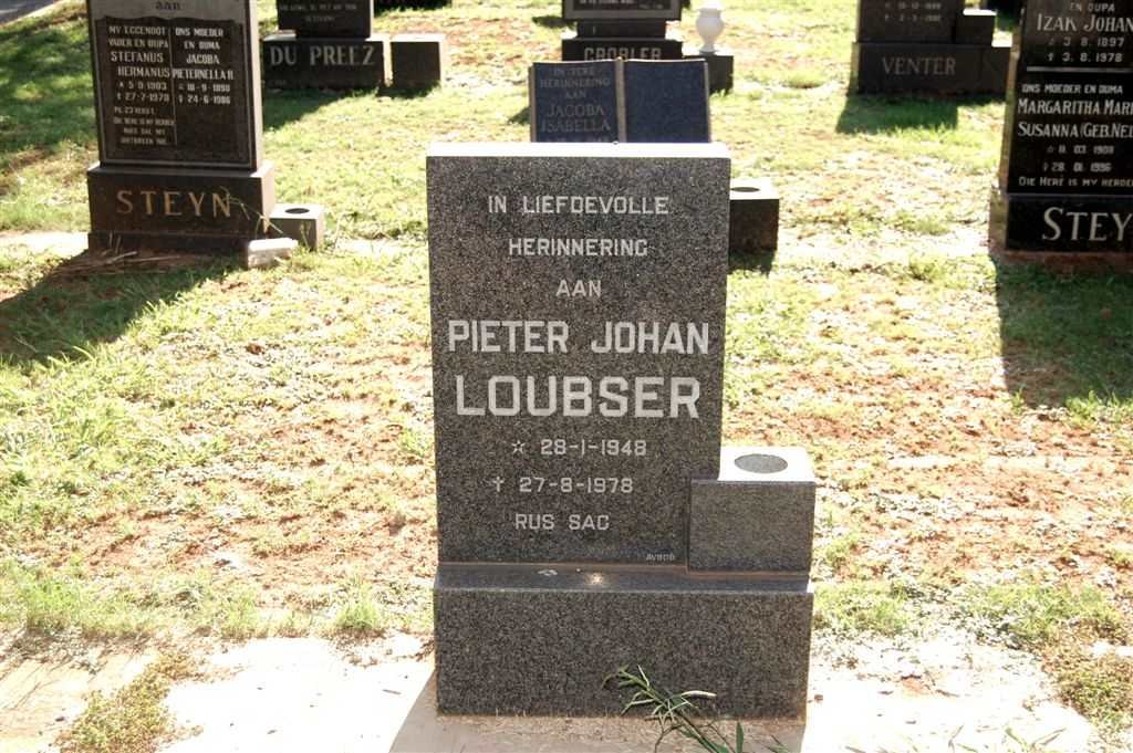 LOUBSER Pieter Johan 1948-1978
