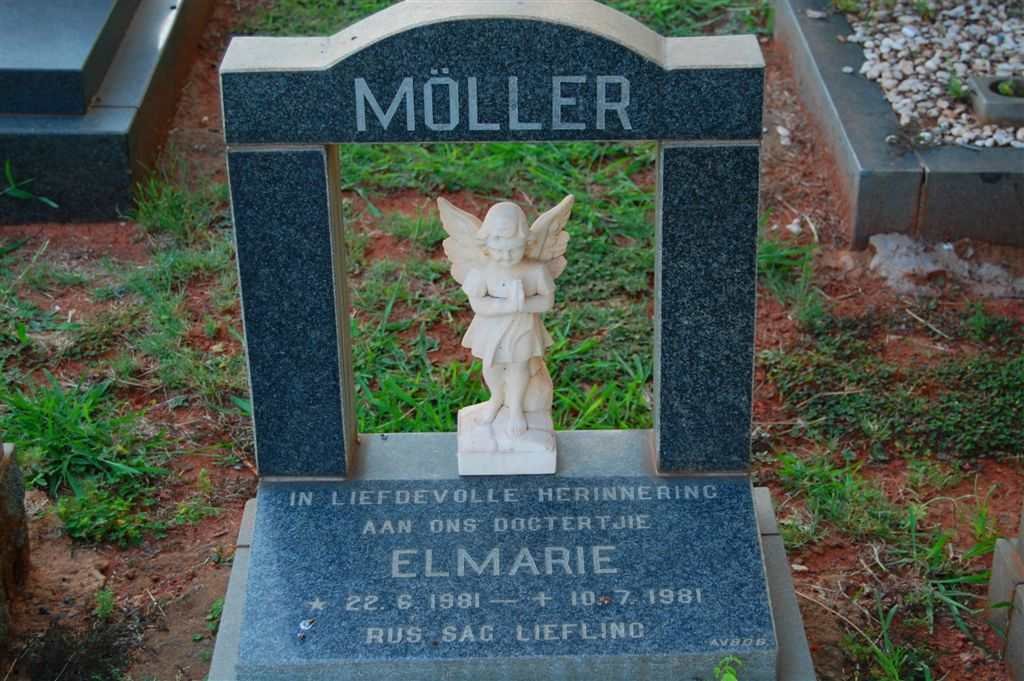 MöLLER  Elmarie 1981-1981