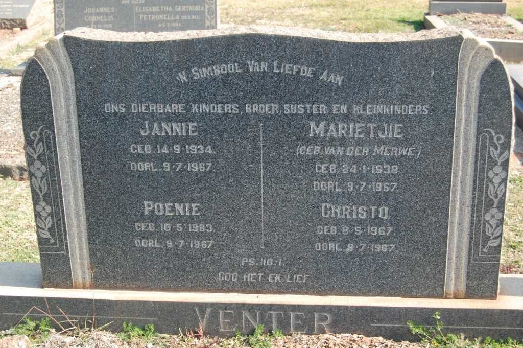 VENTER