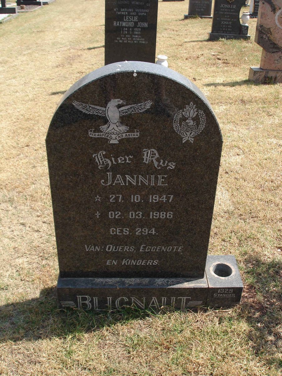 BLIGNAUT Jannie 1947-1986