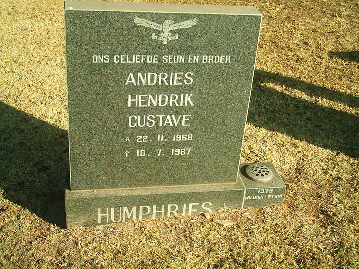 HUMPHRIES Andries Hendrik Gustave 1968-1987
