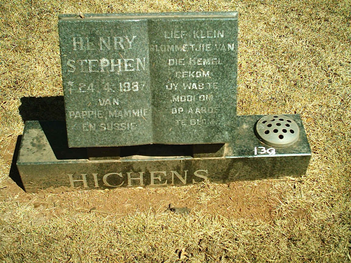 HICHENS Henry Stephen 1987-1987