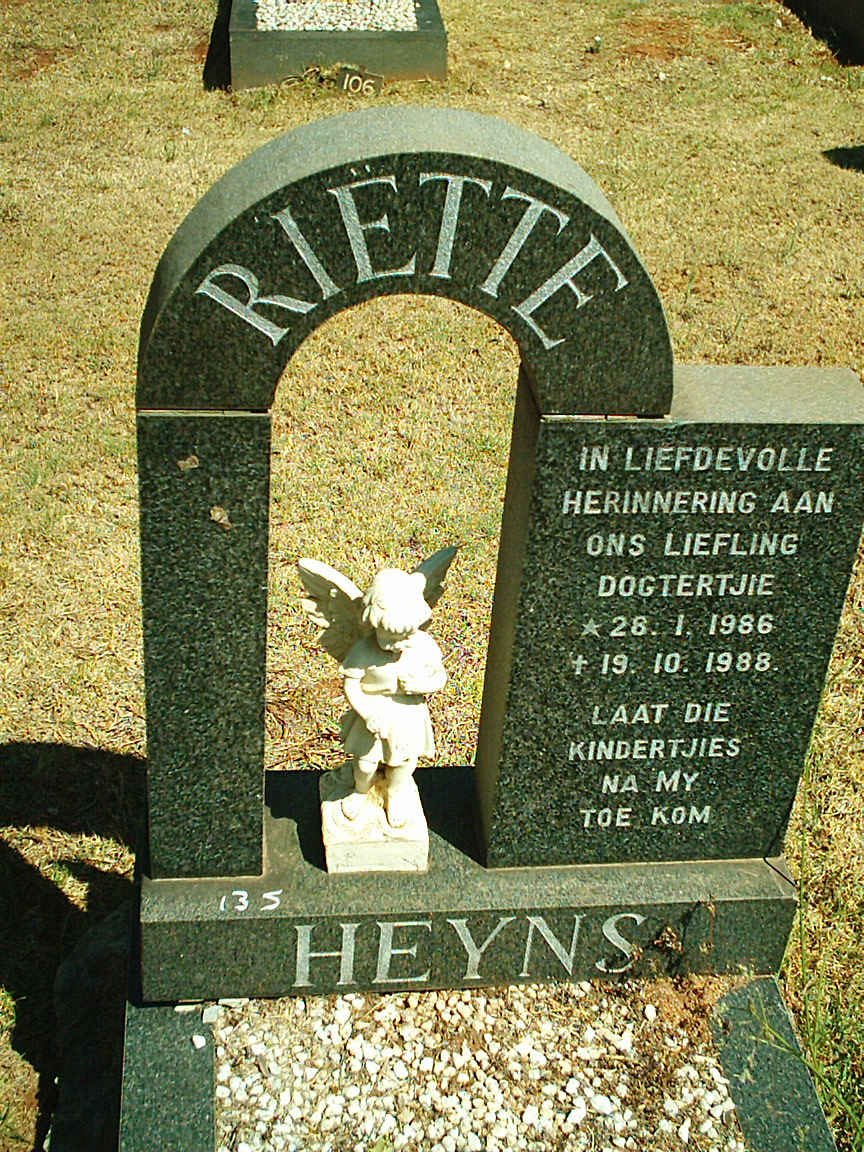 HEYNS Riëtte 1986-1988