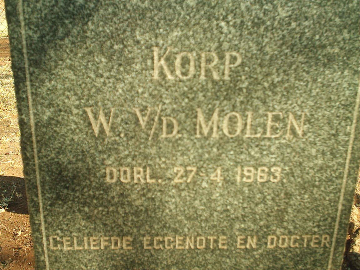 MOLEN W., v.d. -1963