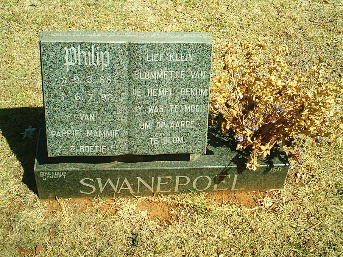 SWANEPOEL Philip 1988-1992