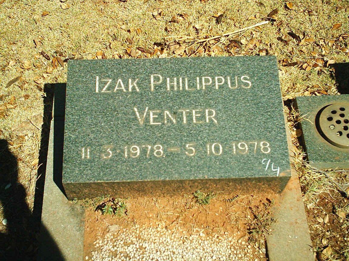 VENTER Izak Philippus 1978-1978