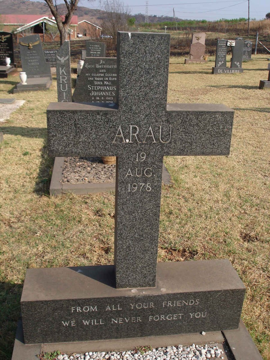 ?ARAU -1978