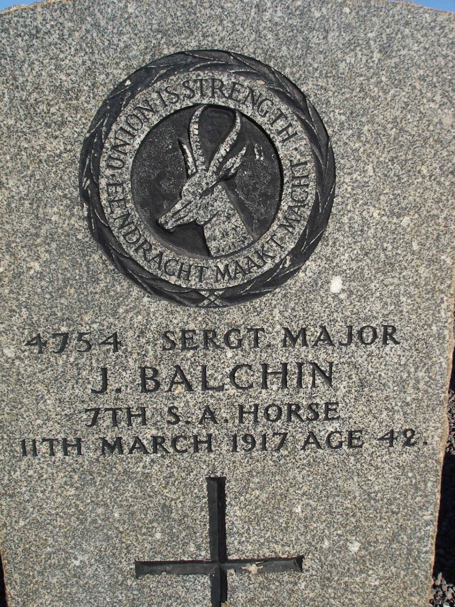BALCHIN J. -1917