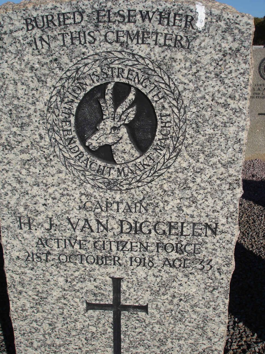 DIGGELEN H.J., van -1918