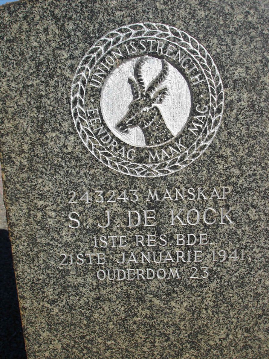 KOCK. S.J., de  -1941