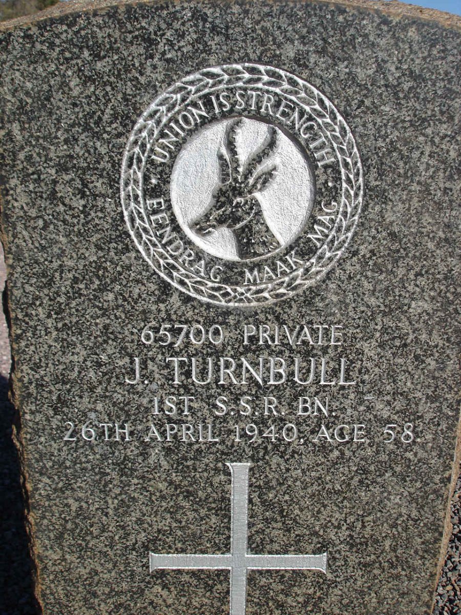 TURNBULL J. -1940