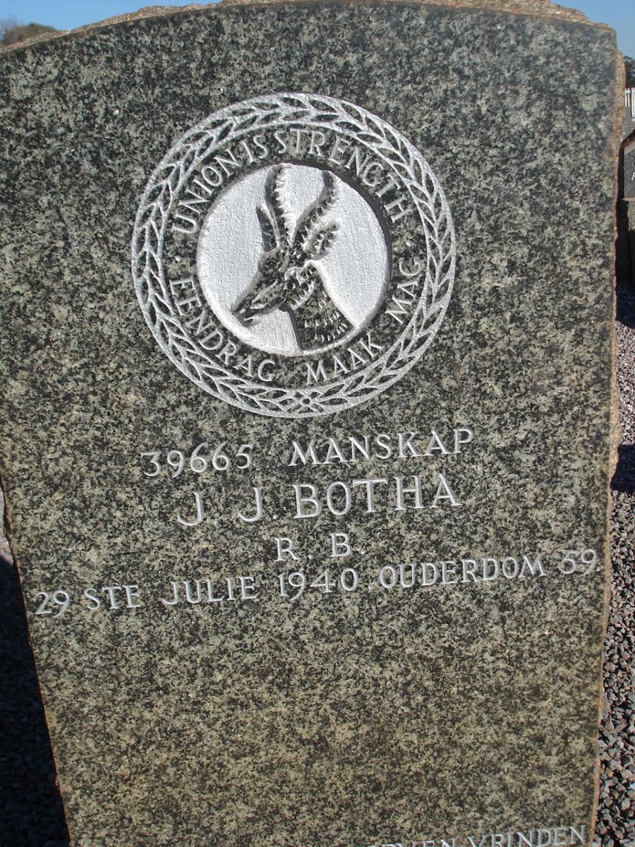 BOTHA J.J. -1940