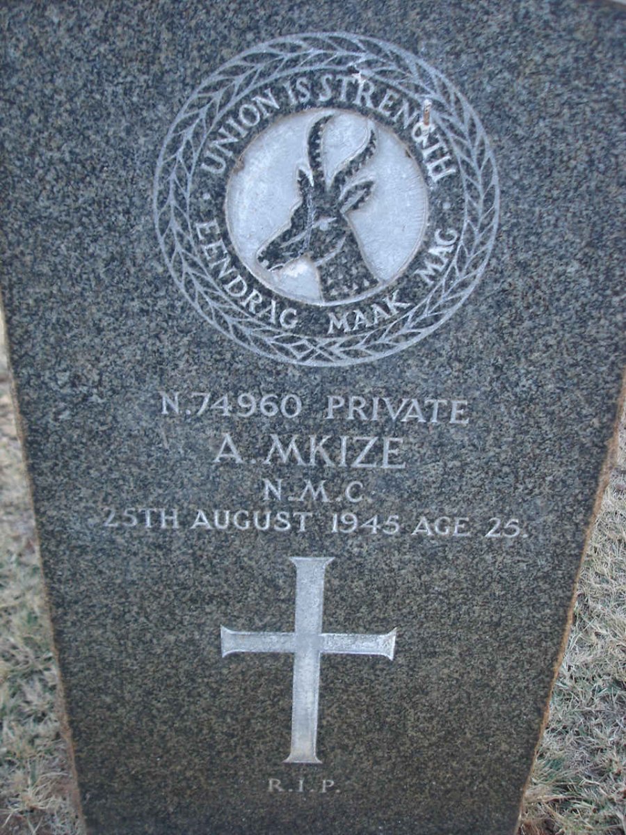 MKIZE A. -1945