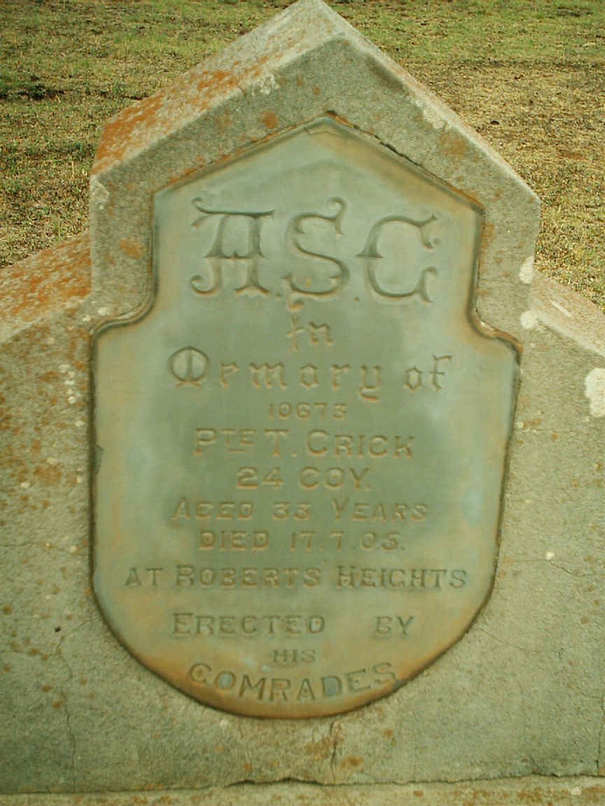 CRICK T. -1905