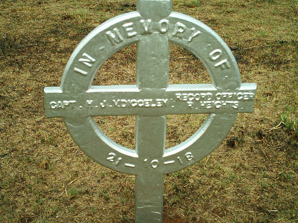 DIGGELEN M.J., van -1918