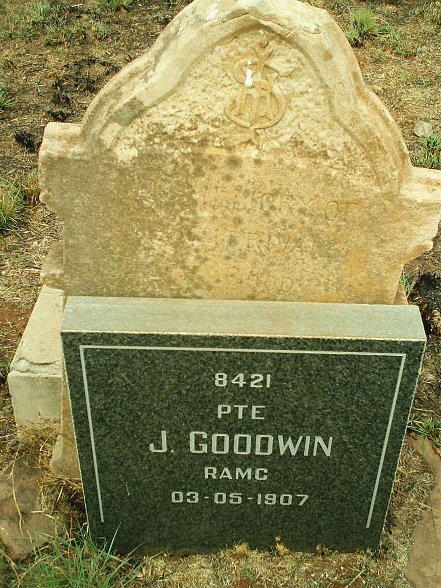 GOODWIN J. -1907