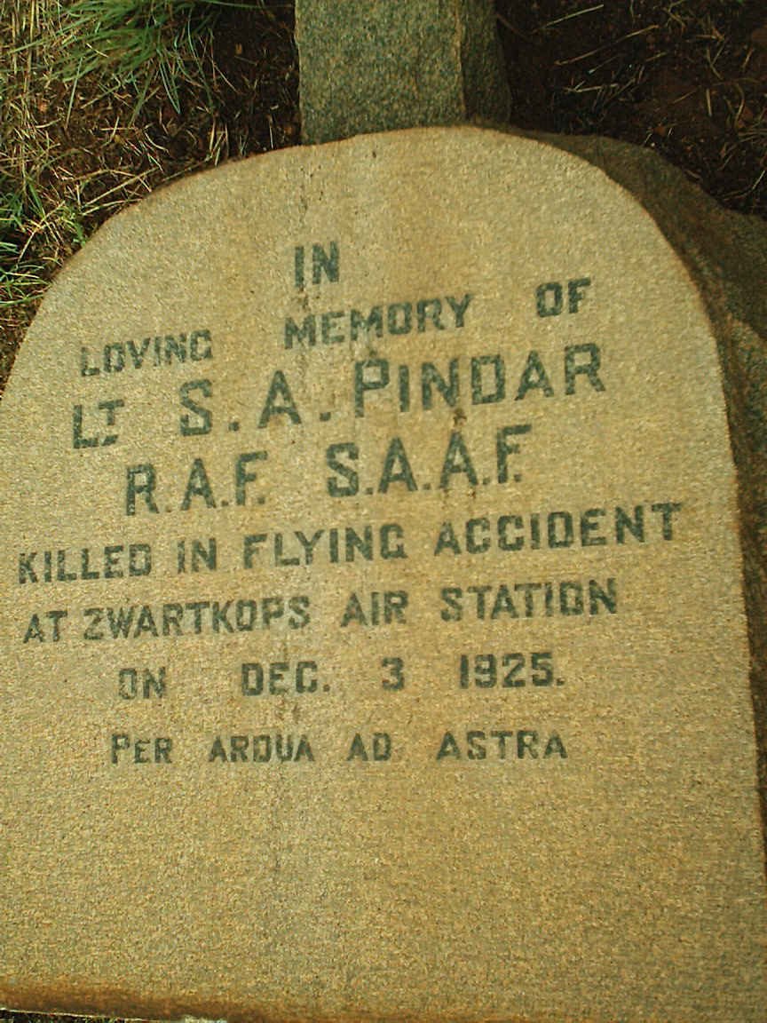 PINDAR S.A. -1925