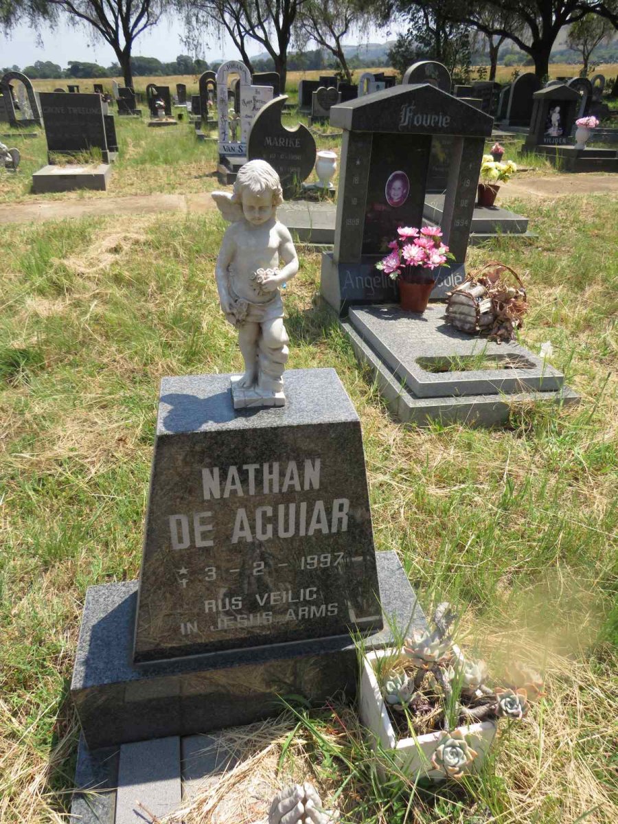 AGUIAR Nathan, de 1997-1997