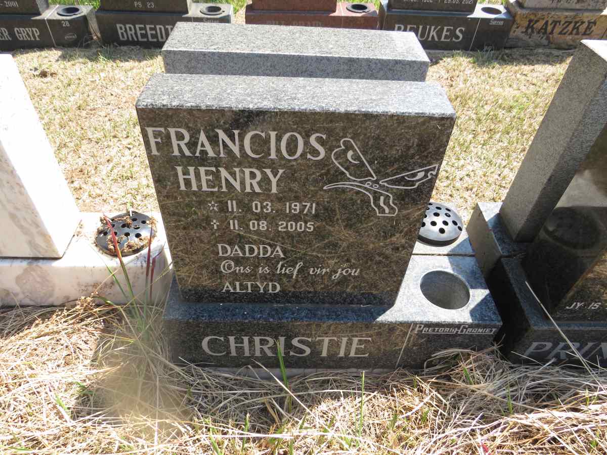 CHRISTIE Francios Henry 1971-2005