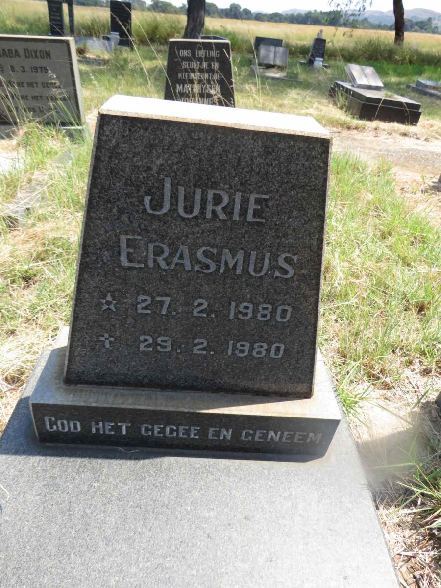 ERASMUS Jurie 1980-1980