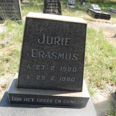 ERASMUS Jurie 1980-1980