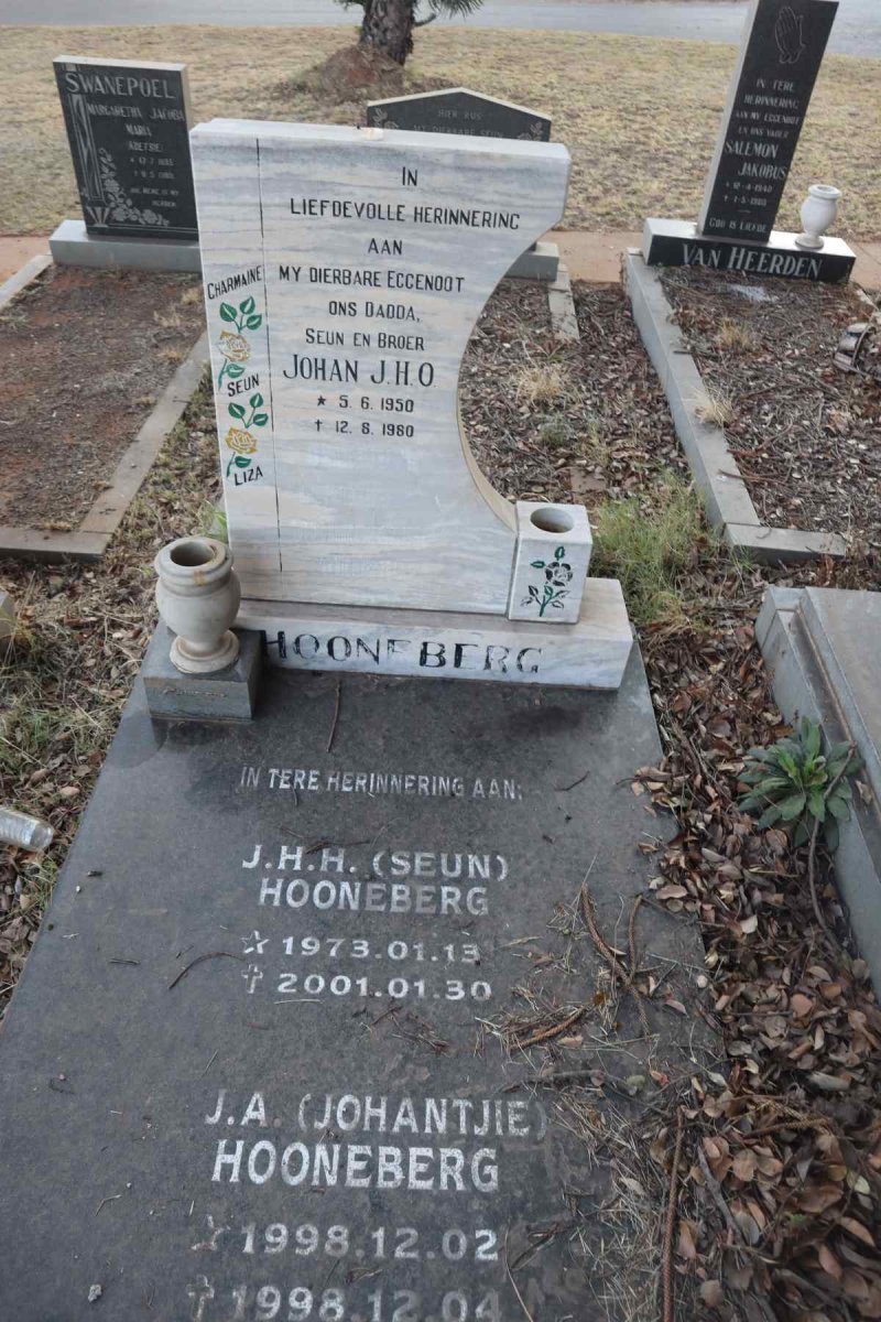 HOONEBERG J.H.O. 1950-1980 :: HOONEBERG J.H.H. 1973-2001 :: HOONEBERG J.A. 1998-1998 :: HOONEBERG J.H. 1998-2002_1