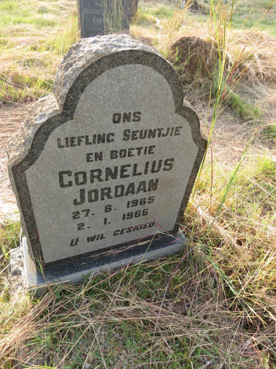 JORDAAN Cornelius 1965-1966