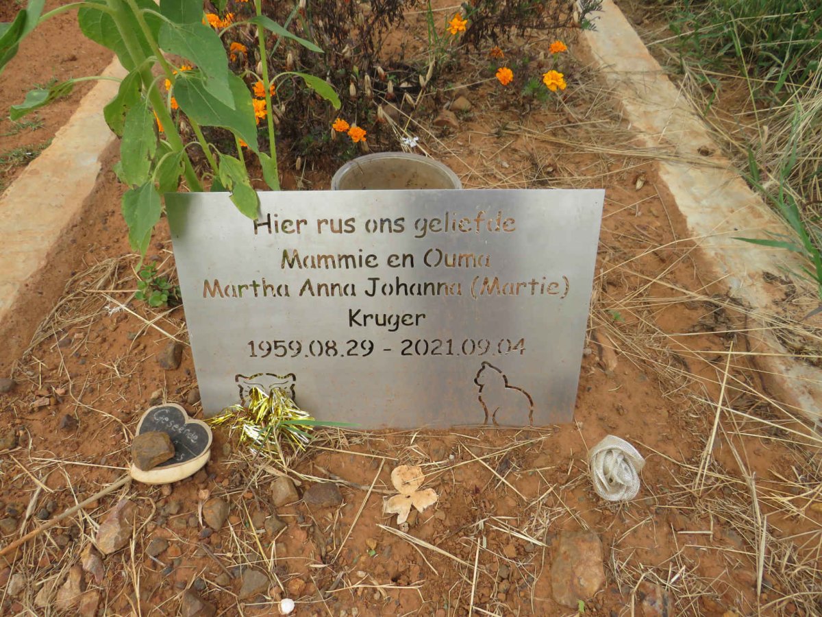 KRUGER Martha Anna Johanna 1959-2021