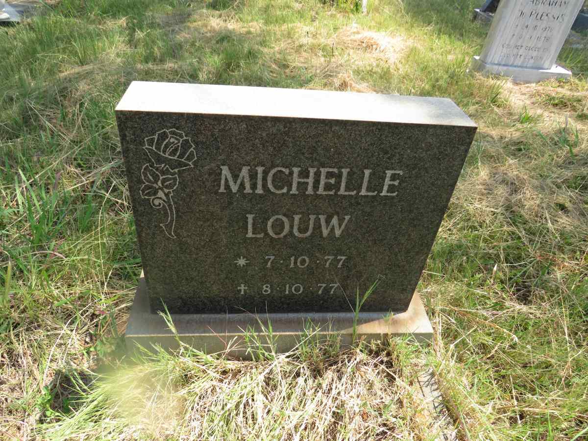LOUW Michelle 1977-1977
