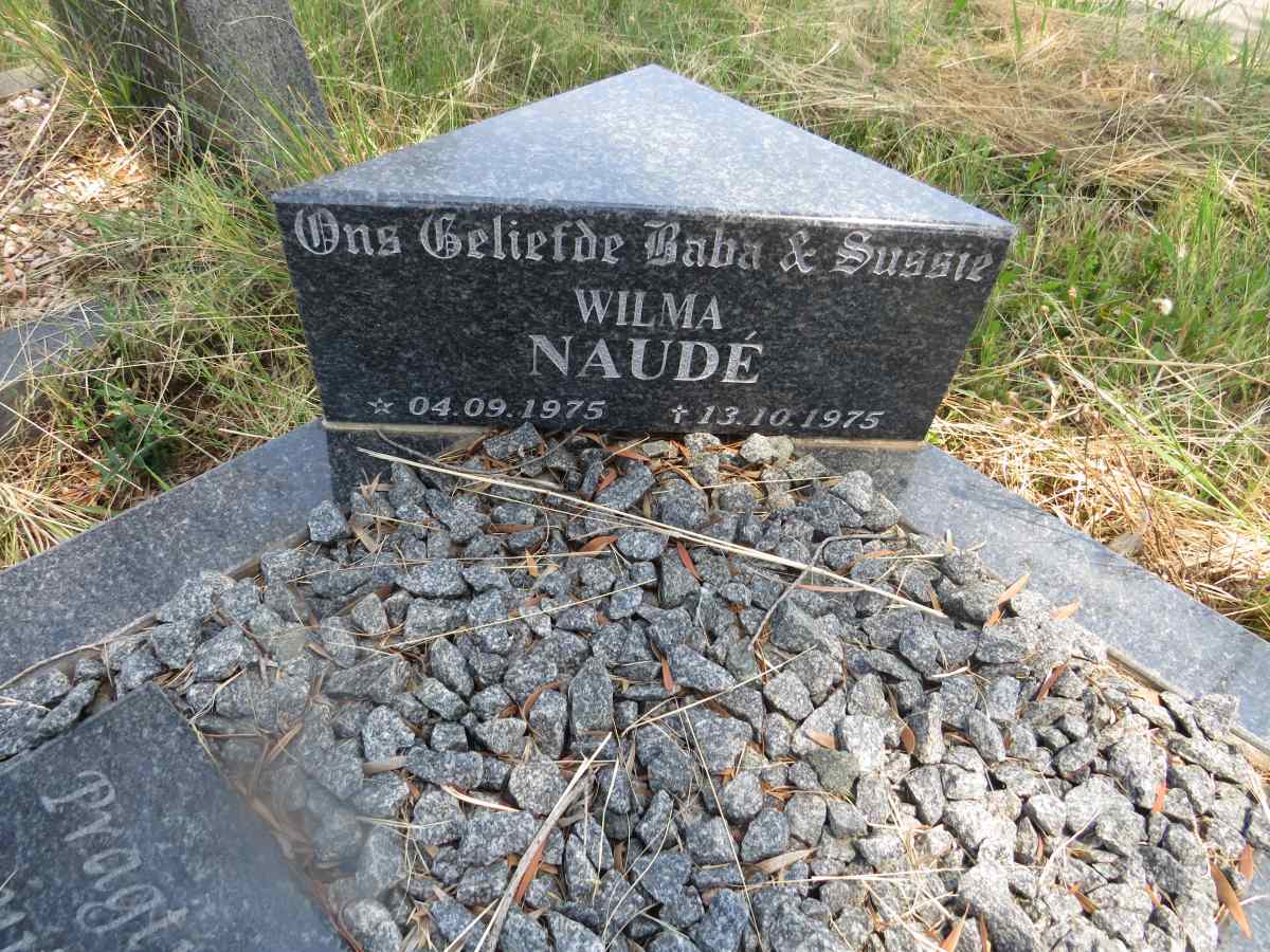 NAUDE Wilma 1975-1975
