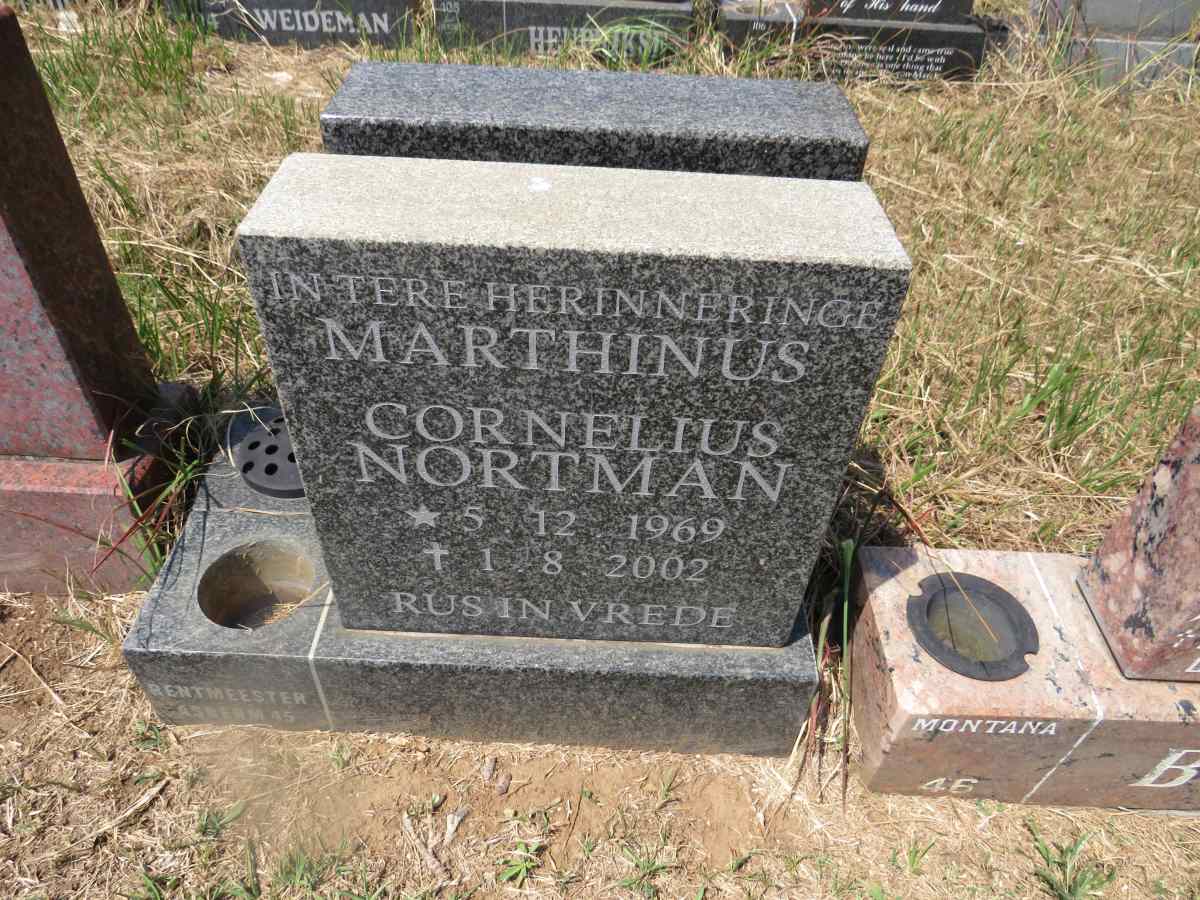 NORTMAN Marthinus Cornelius 1969-2002