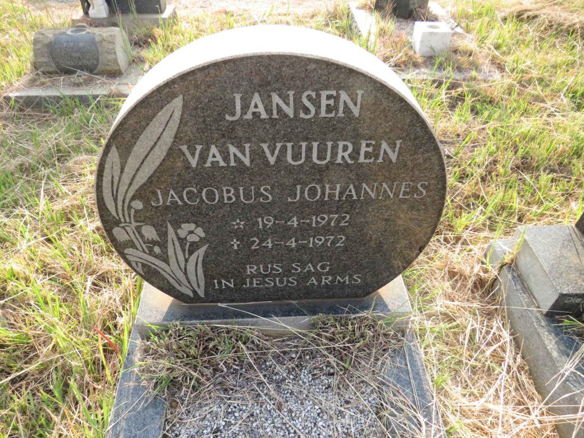 VUUREN Jacobus Johannes, Jansen van 1972-1972