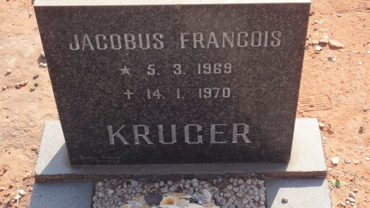 KRUGER Jacobus Francois 1969-1970