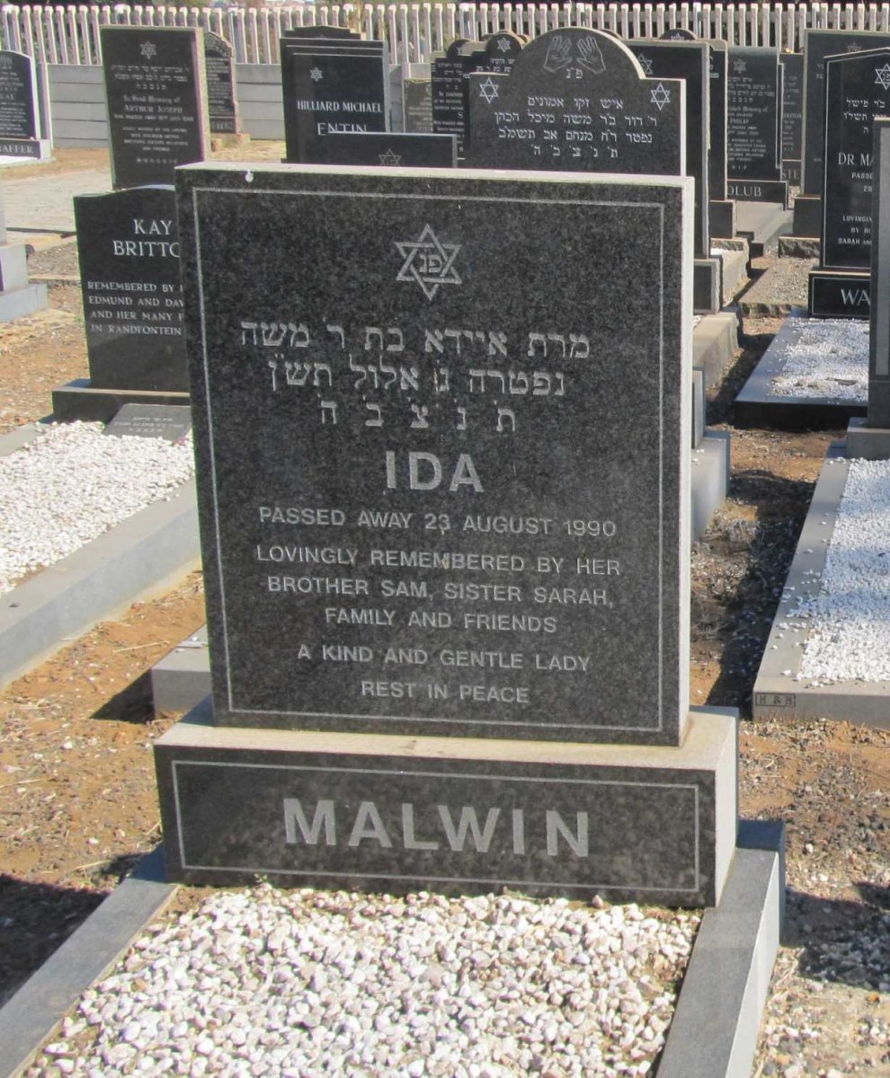 MALWIN Ida -1990