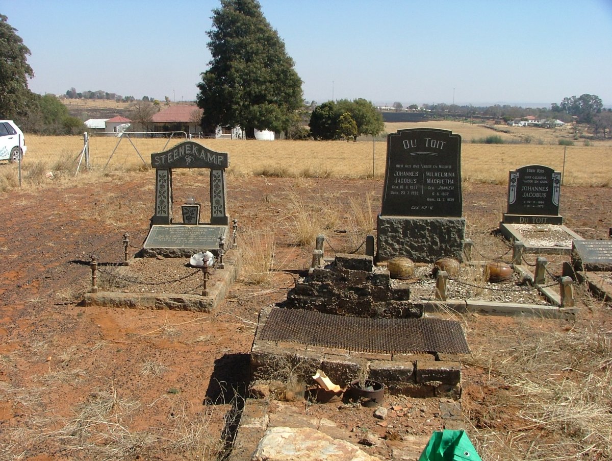 2. Overview