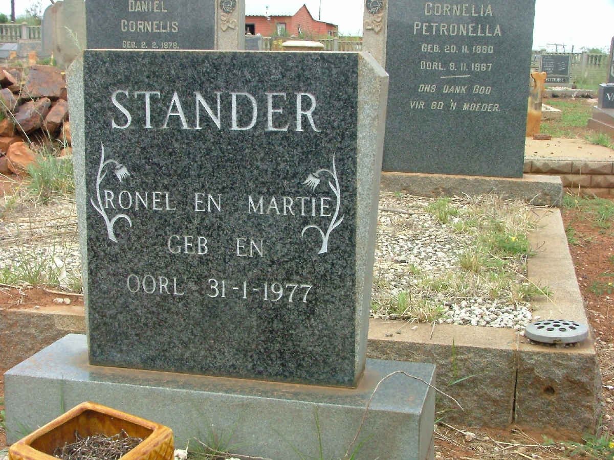 STANDER Ronel 1977-1977 :: STANDER Martie 1977-1977