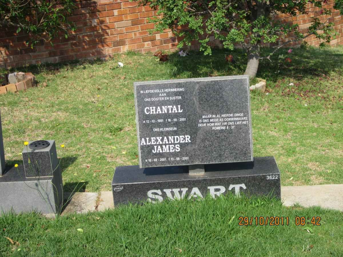 SWART Chantal 1981-2001 : SWART Alexander James 2001-2001