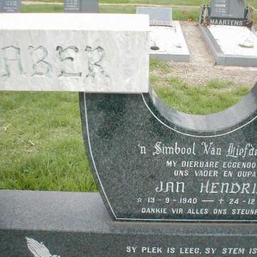 NIENABER Jan Hendrik 1940-1995