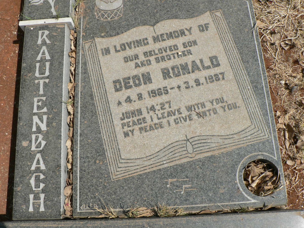 RAUTENBACH Deon Ronald 1965-1987