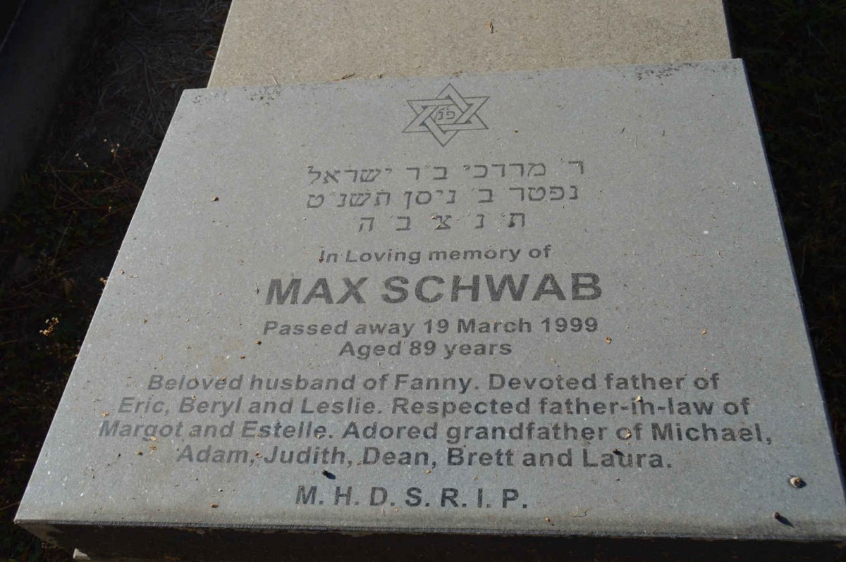 SCHWAB Max -1999