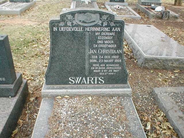 SWARTS Jan Christiaan 1902-1968