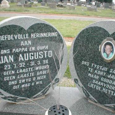 ? Jan Augusto 1932-1996
