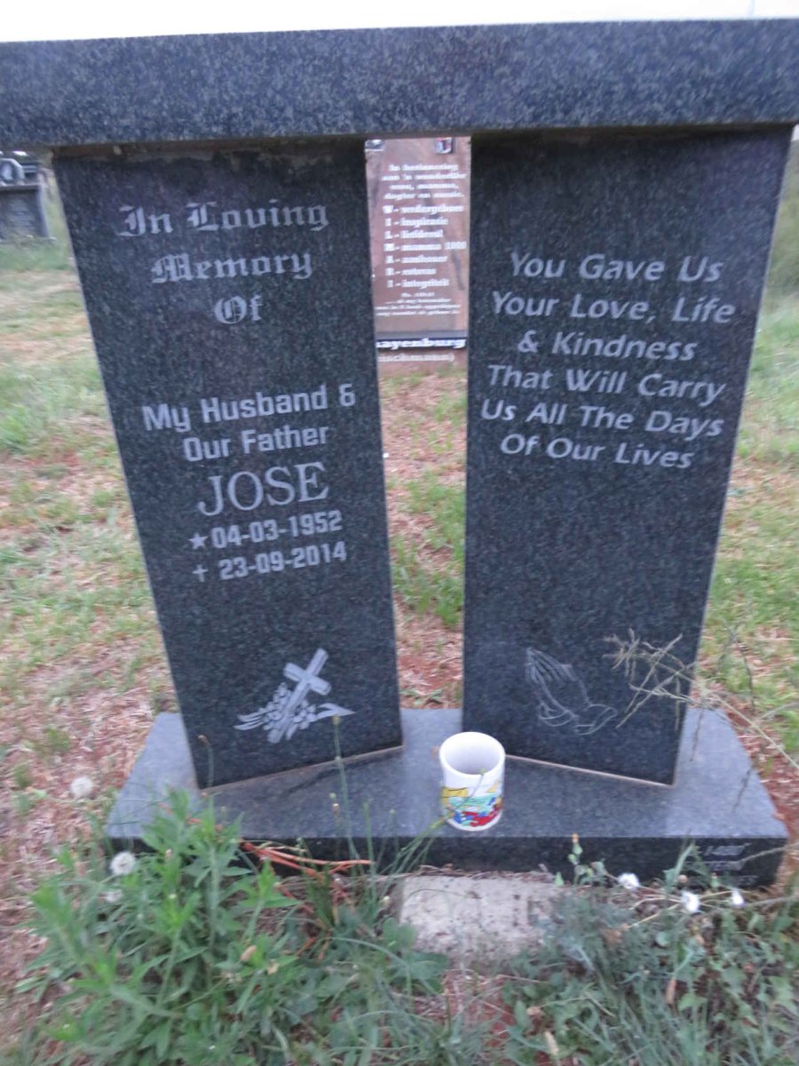 ? Jose 1952-2014