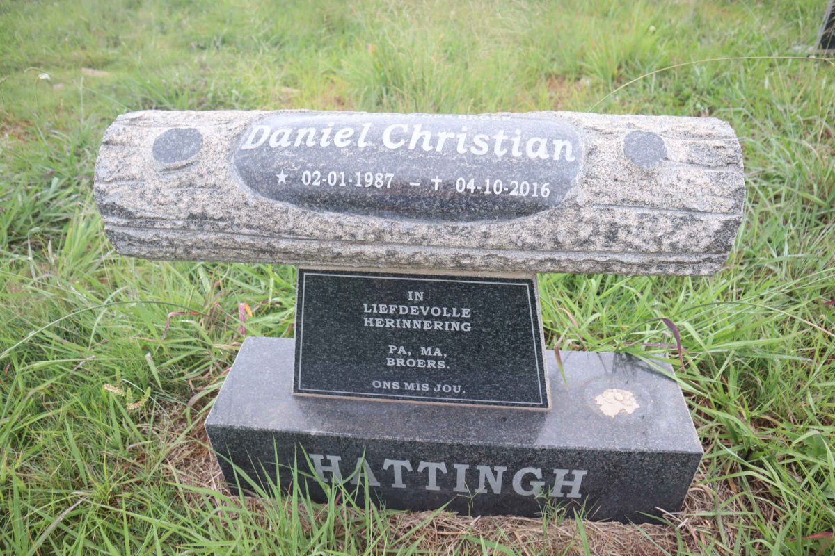HATTINGH Daniel Christiaan 1987-2016