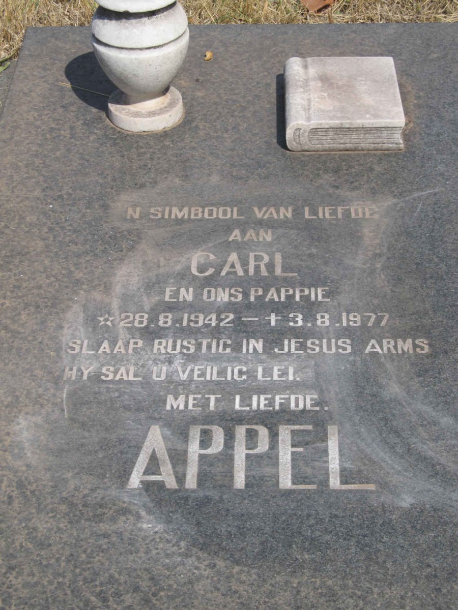 APPEL Carl 1942-1977